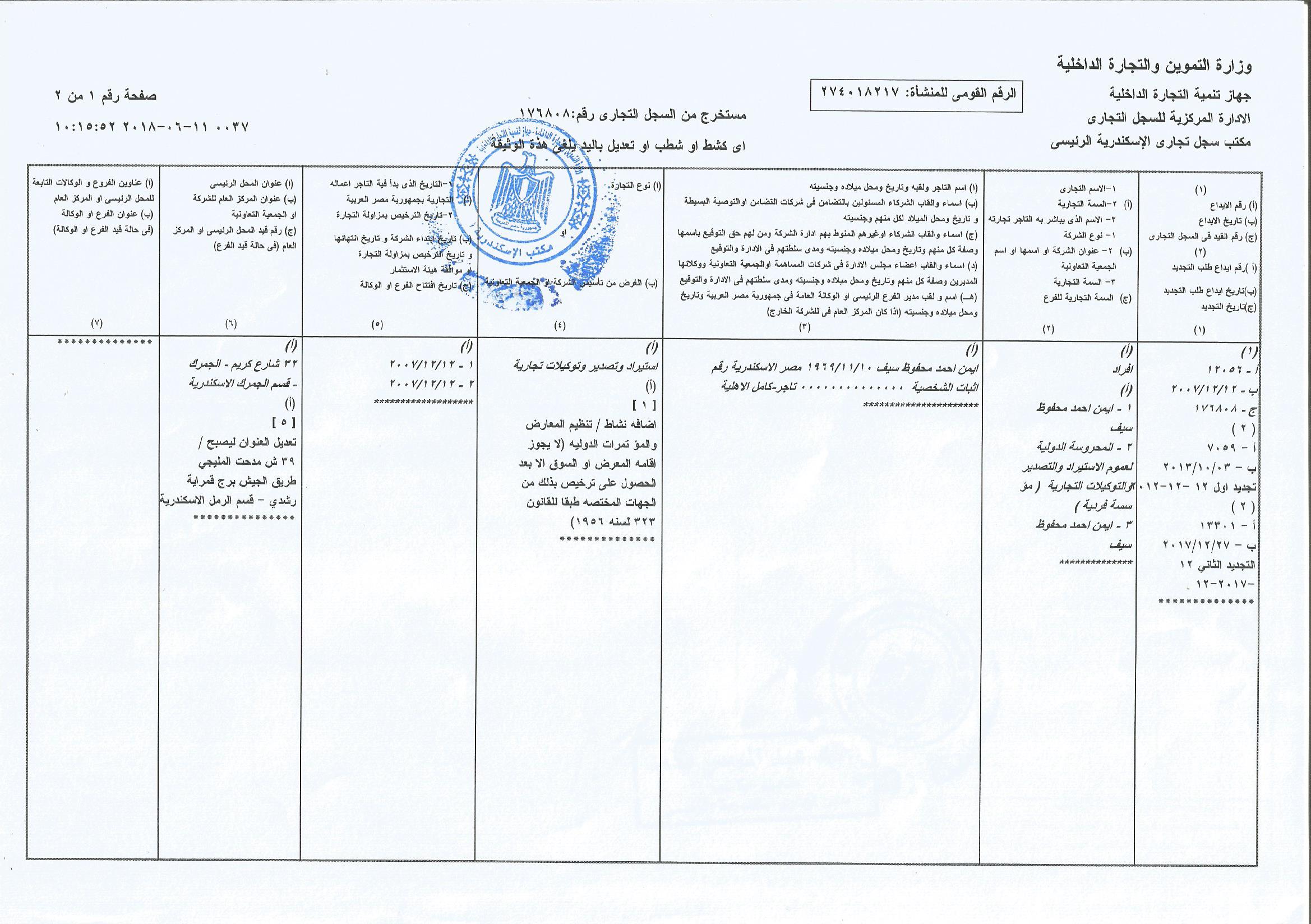 نموذج سجل تجاري مصري Pdf